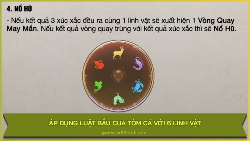 Áp dụng luật Bầu cua tôm cá với 6 linh vật