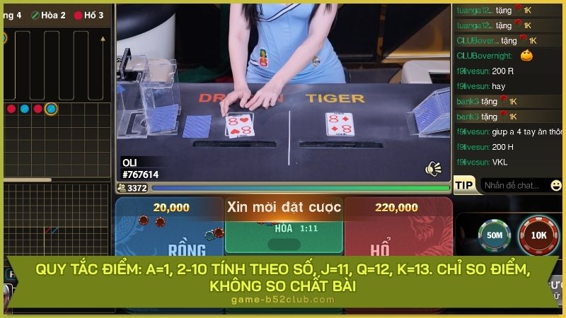 Quy tắc điểm: A=1, 2-10 tính theo số, J=11, Q=12, K=13. Chỉ so điểm, không so chất bài.